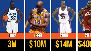 Details 🔥 NBA Players Paycheck: Shaquille O'Neal – BREAKING DOWN His Millions! Update