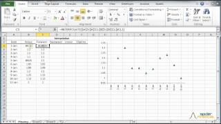 Tutorial - Interpolating missing time series in Excel [UPDATE] screenshot 5