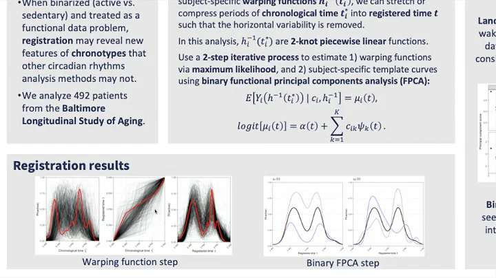 Aligned accelerometer data can improve understandi...