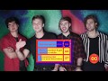5SOS knows their fans - Spotify Singapore
