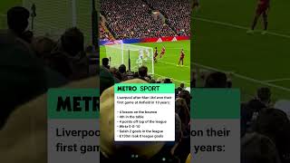 Liverpool Stats After Their Manchester United Defeat