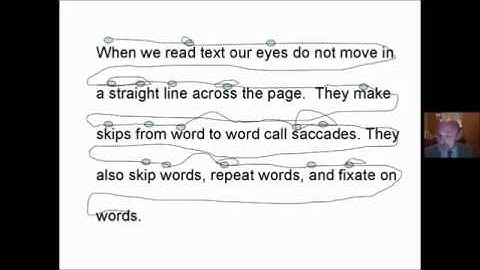 LCN632 Assignment 1 Video 2 Saccades Fixations