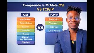 TOUT SAVOIR SUR MODÈLE OSI COUCHE 3 : RÉSEAU