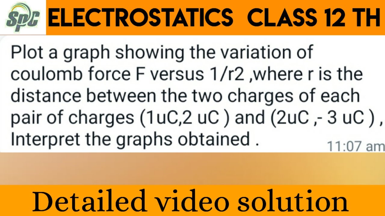 Plot a graph showing the variation of coulomb force F versus ( 1/r^2 ...