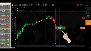 $5000 win   iq option strategy 2020   100% winning strategy   reall account
