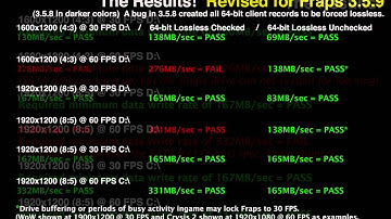 Fraps Recording Test Comparison Rev 2