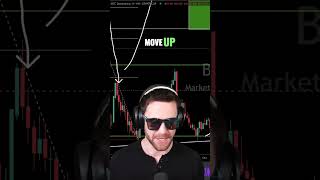 Bullish on Bearish Bitcoin Dominance !? #btc