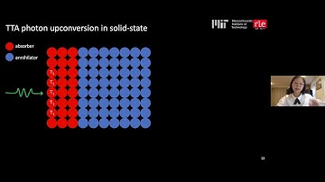 Ting-An Lin—Strategies for high-performance solid-state photon upconversion