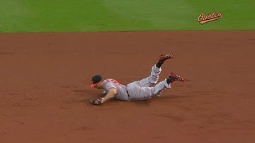 BAL@HOU: Davis makes great defensive stop