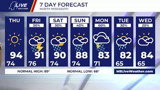 LIVE at 7:30: Rain returns Friday & sticks around for the weekend. Maggye has what you need to know.