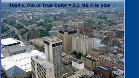 Understanding lossy and lossless compression