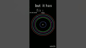 how many moons Pluto has #shorts #youtubeshorts #shortvideo #trending #trending #nasa #amazing