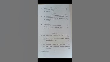 KUK University | C Language | BCA | BSC | Question paper | 2024