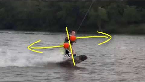 Getting Set up for Spins and Flips - Analysis Reply