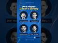 IPL 2026 Quiz 🏏 | Can You Find The Odd Player? #shorts #quiz