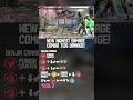 NEW RYU HIGHEST DAMAGE COMBO 