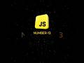 Template Literals in JavaScript Explained 🔥 | ES6 Backticks, Interpolation &amp; Examples #javascript