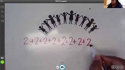 Ms. Adams- Module 1 Lesson 1- Multiplication