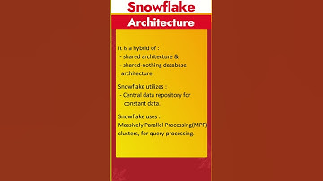 What is Snowflake Architecture ? | Most asked Interview Q&A