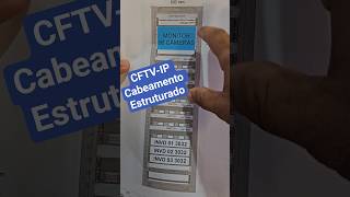 Planejamento Projeto CFTV-IP , Cabeamento Estruturado #dicasmaiainfo #vamosquevamosmaiainfo #shorts