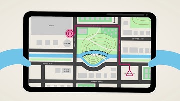 Orienteering Part 2 - Planning your route
