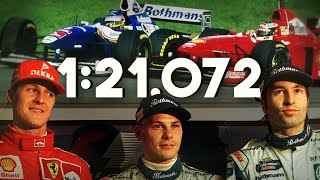 How THREE Formula 1 Drivers All Set The Same Lap Time! by Jackoh Motors 1,477 views 9 months ago 3 minutes, 22 seconds