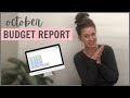 Overspending for Christmas // October 2022 Household Budget Report