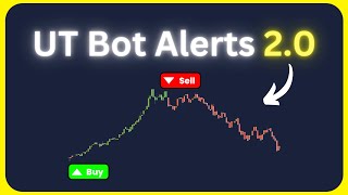 UT BOT ALERTS Indicator Makes Perfect PROFIT, Here