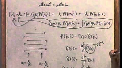 MAP6265: Advanced Queueing Theory - Lecture 08