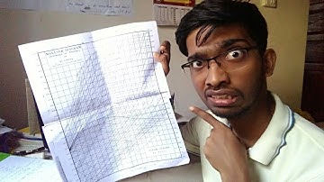 Rankine Cycle Problem