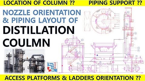 Distillation Column Piping Layout | Nozzle Orientation | Piping Mantra |