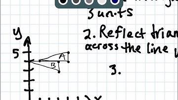 CPM Math 8 Closure Problem 8-143