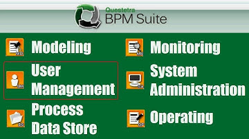 Questetra BPM Suite - All Features (ver.2)