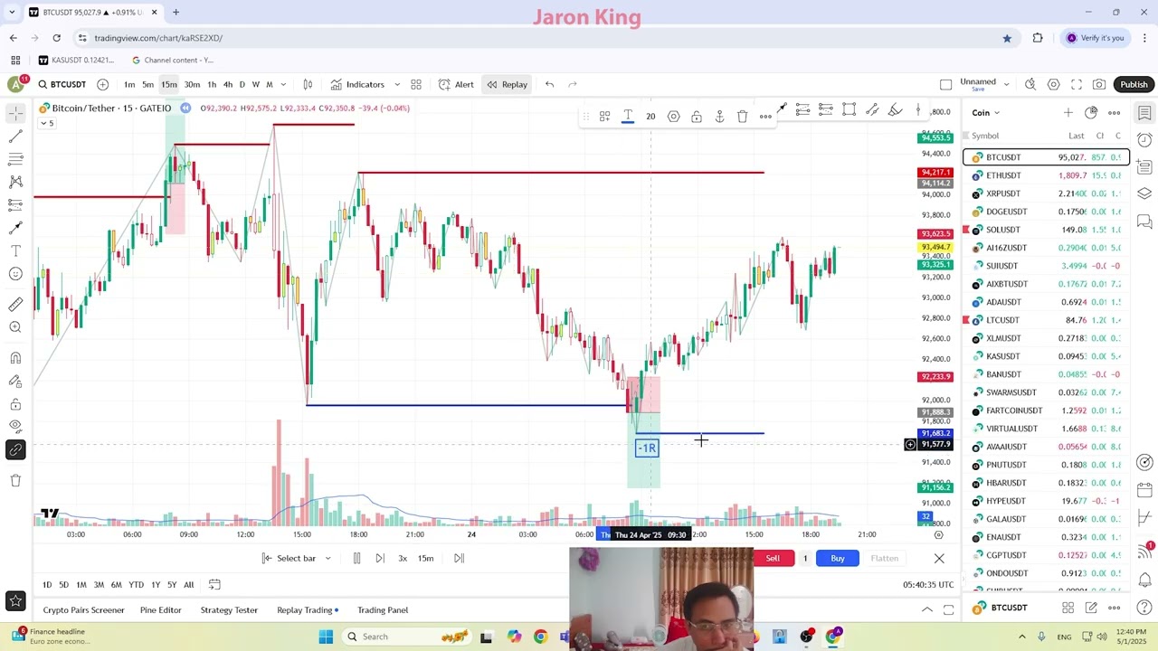 Bitcoin BTC Backtest April 2025 - Support and Resistance Levels #2 | 4K Video Ultra HD