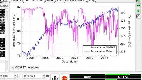vesc real data recording