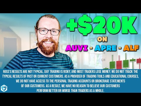 +$20k on (NASDAQ: