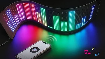 Kutuspon Programmable Car LED Sign, App Control Custom Import Pictures Text Pattern Animation