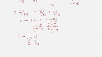 Project Elliptic Curves - 06 - Isomorphic Groups
