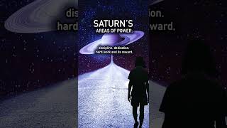 The Planet Saturn In Astrology