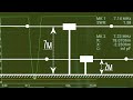 Как изменяются параметры диполя при изменении высоты подвеса? Эксперимент.