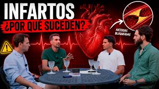 ¿CORRER, HIPOERTROFIAR EL CORAZÓN O REPOSO? ¿Qué realmente causa infarto y artrosis?