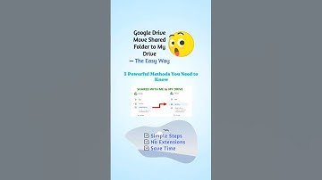 [Solved] Google Drive Copy Shared Folder to My Drive