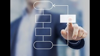 Understanding Process Mapping