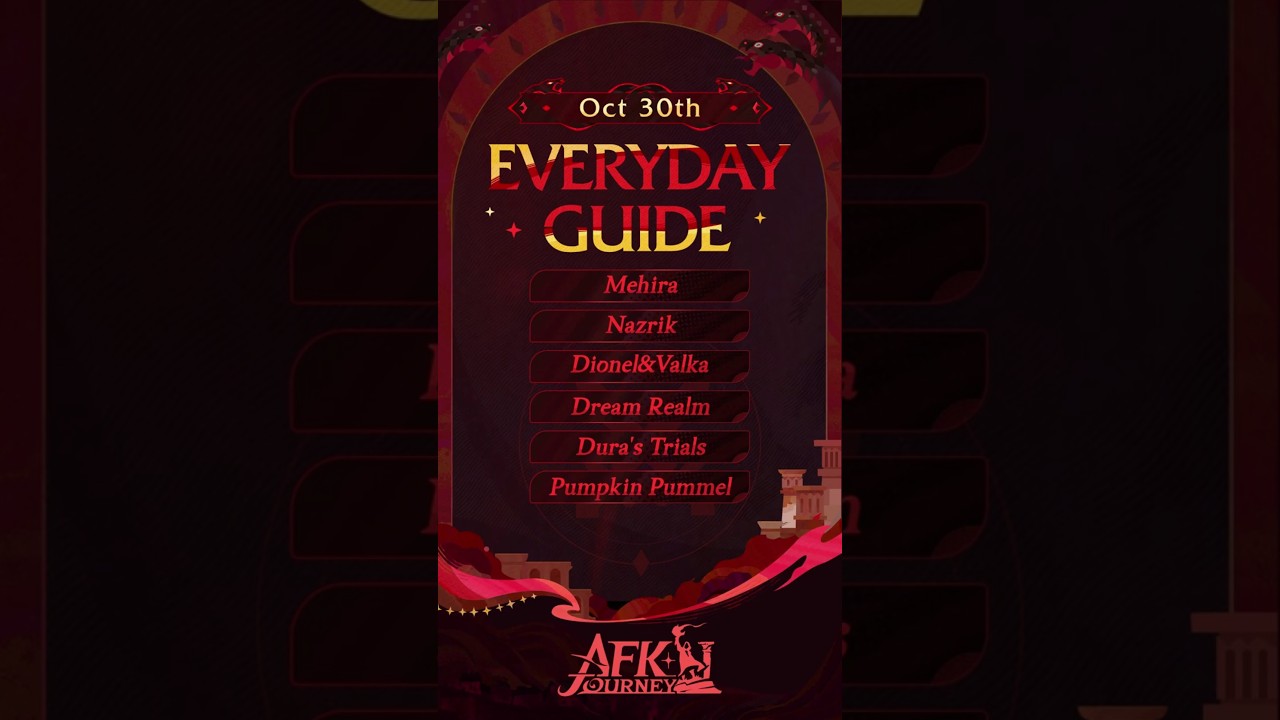 30th October Guide for 