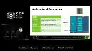 scalable optical i/o for disaggregated infrastructure