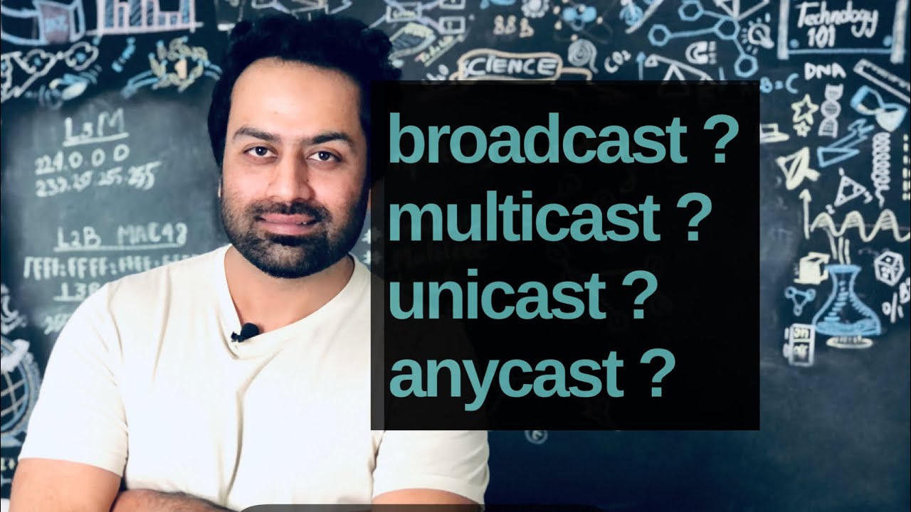 In the computer networking What is broadcast, multicast, unicast, anycast ?