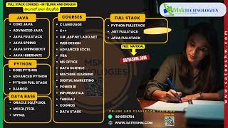 Java Full Stack Training in near JNTUH Kukatpally Hyderabad Telangana - MSK Technologies