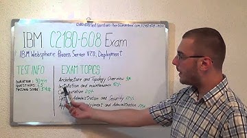 C2180-608 Test Questions Exam PDF Answers