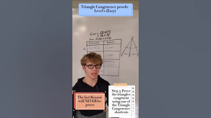 Triangle Congruence Proofs made EASY (Easy version) #mathematics #highschoolmath #geometry #maths