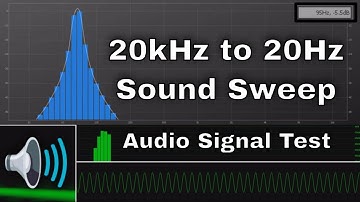 20kHz to 20Hz Frequency Sweep - Audio Signal Test - Human Audible Spectra
